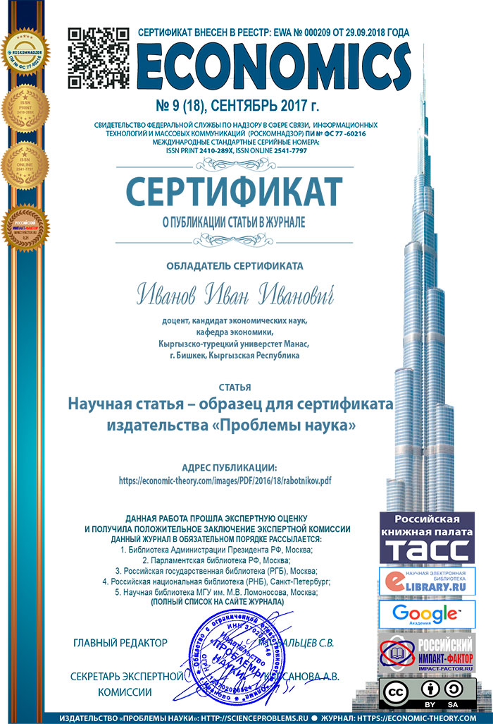 Сертификаты о публикации